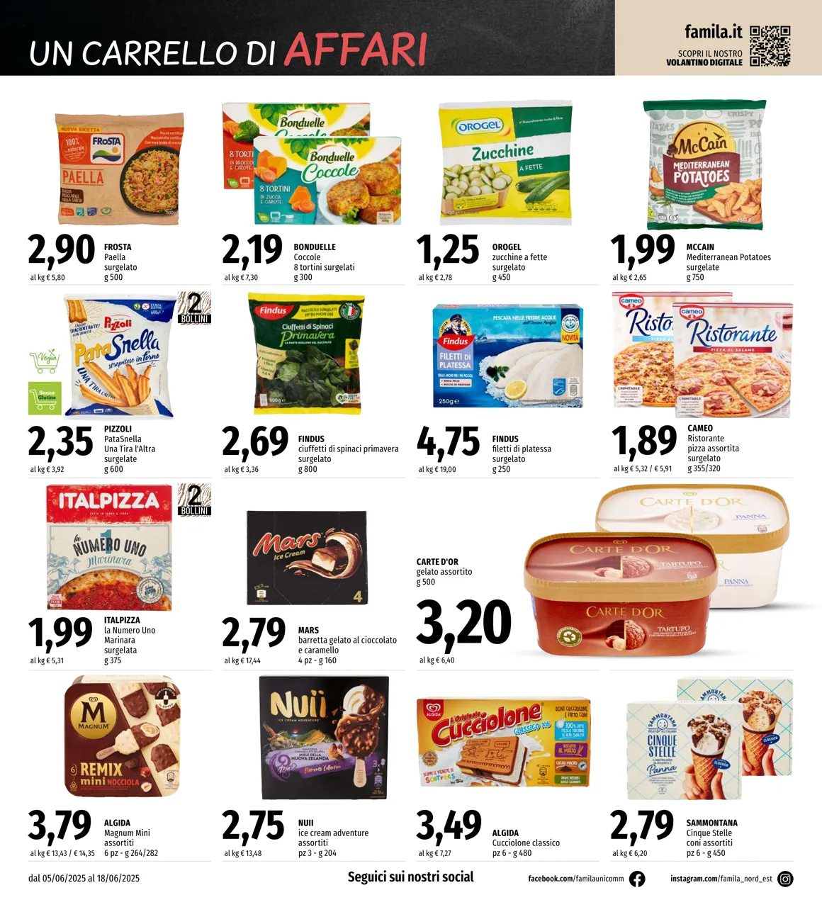 Pagina 14