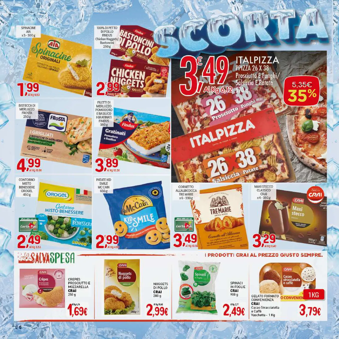 Pagina 12