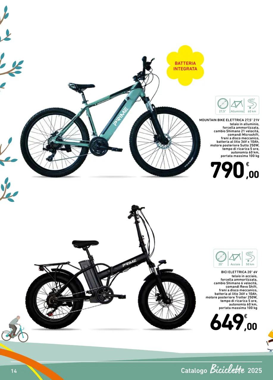 Pagina 14