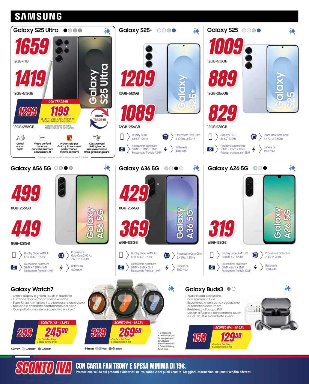 Pagina 32