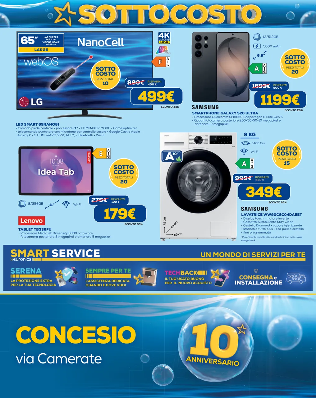 Pagina 12
