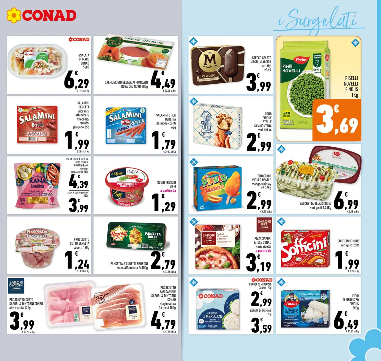 Pagina 11