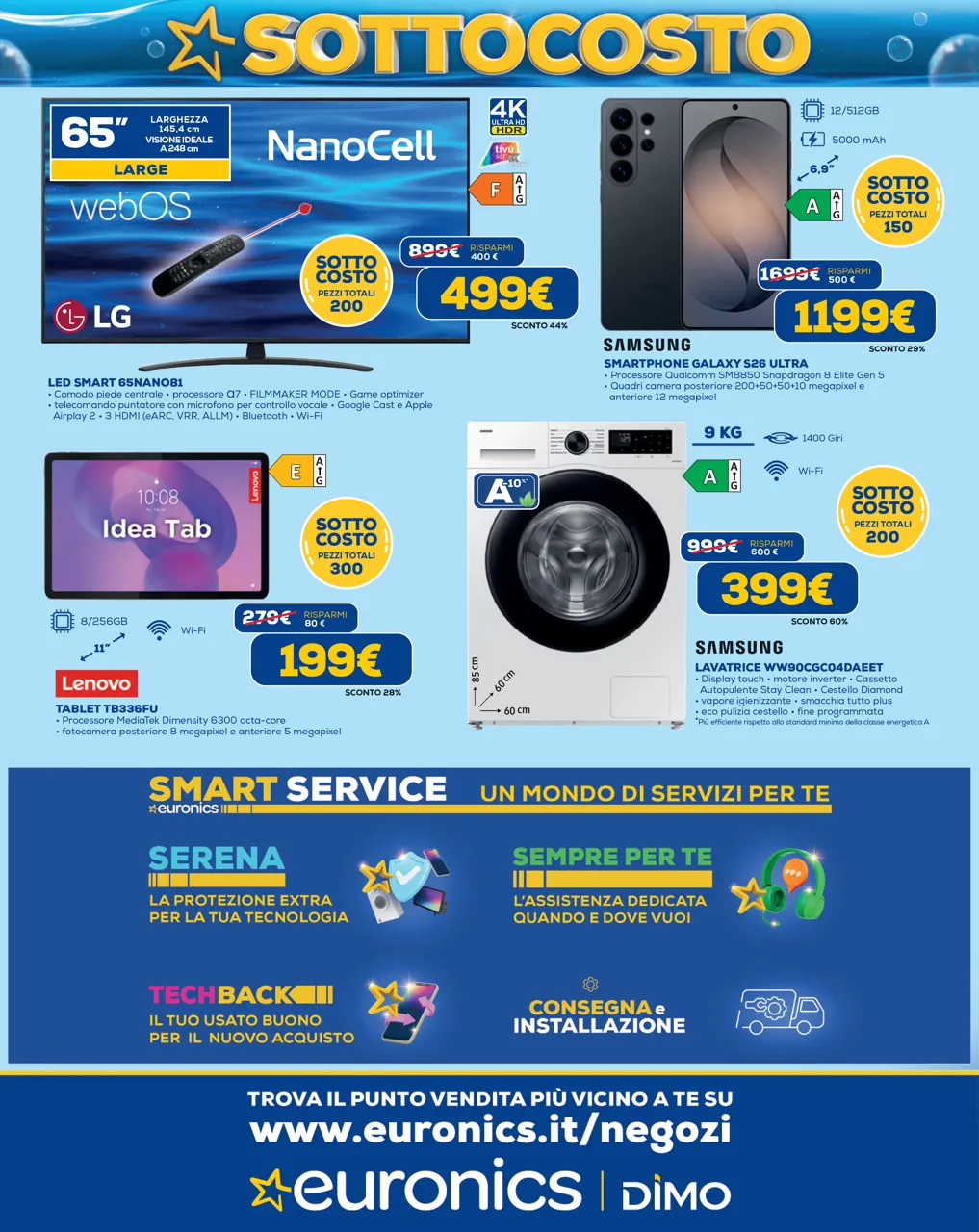 Pagina 12