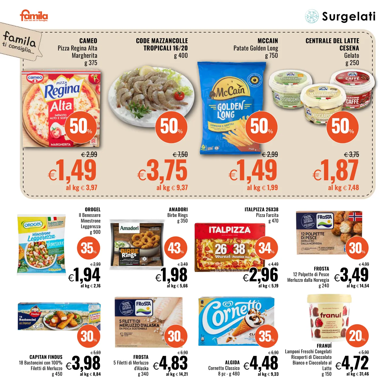 Pagina 12