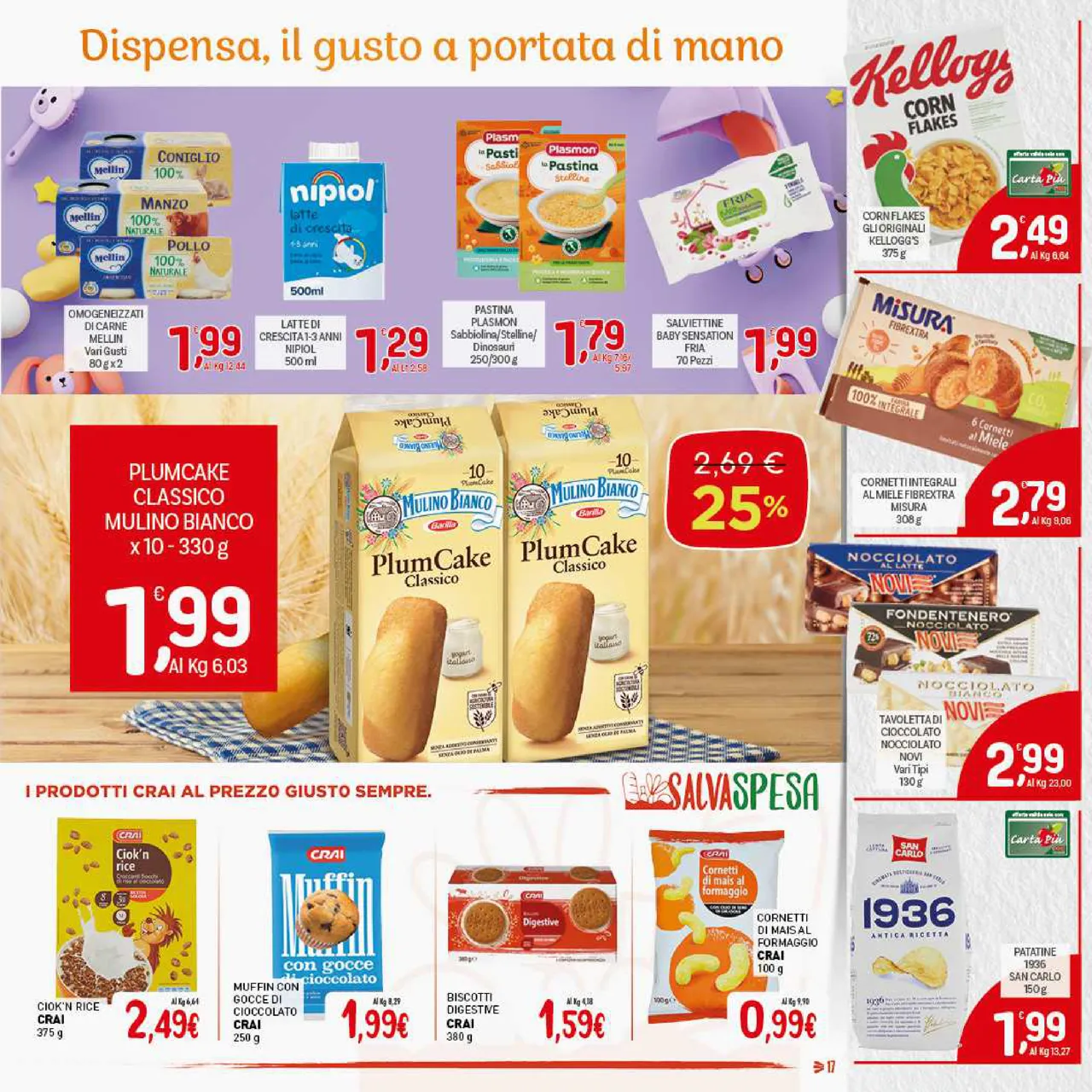 Pagina 17