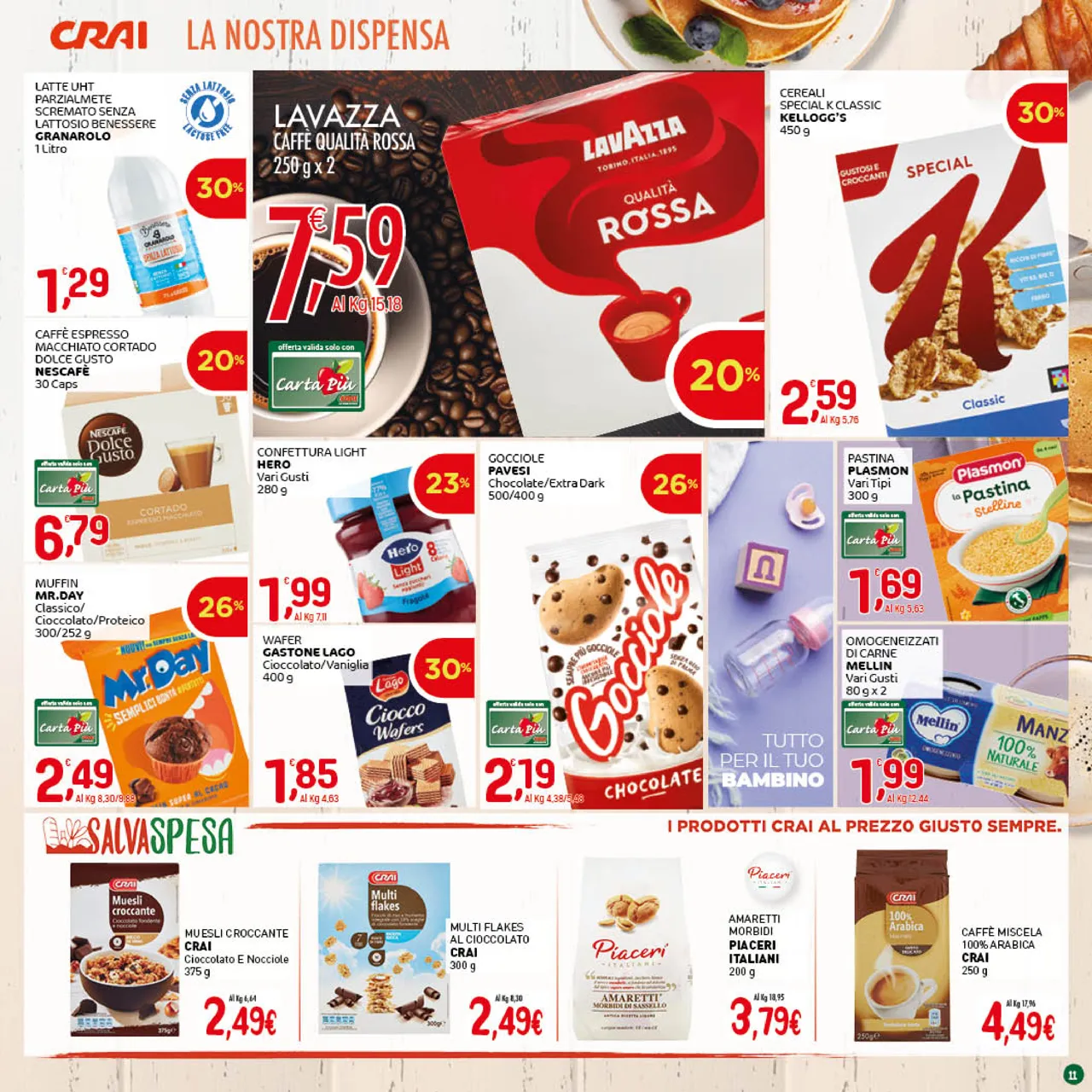 Pagina 11