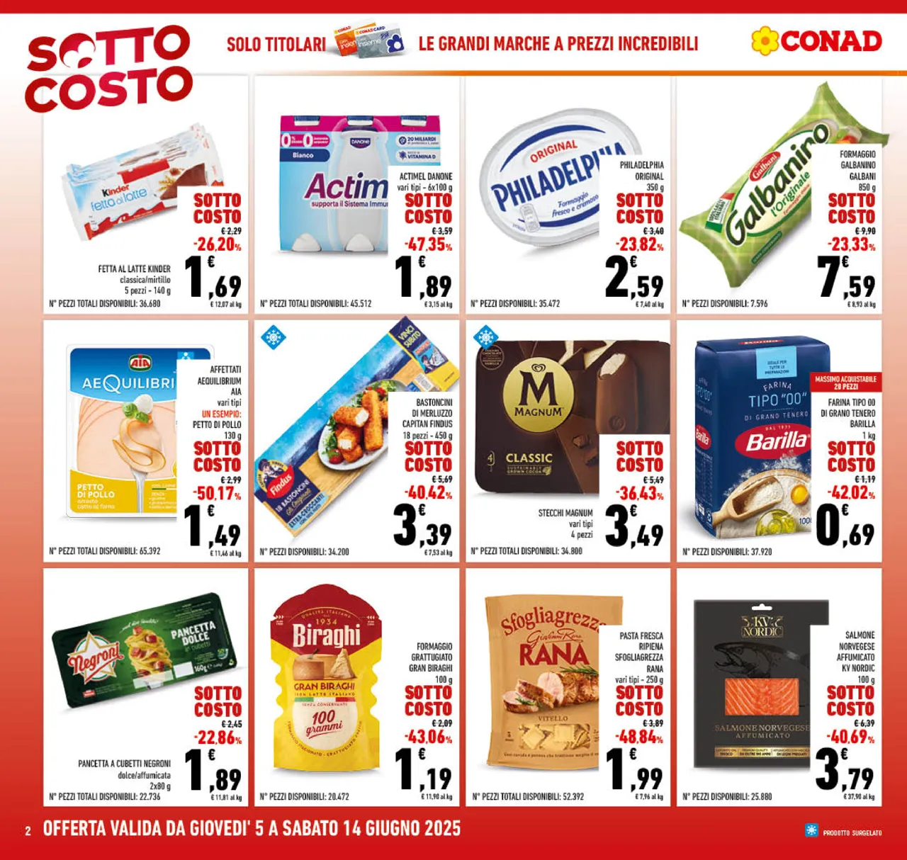 Pagina 2