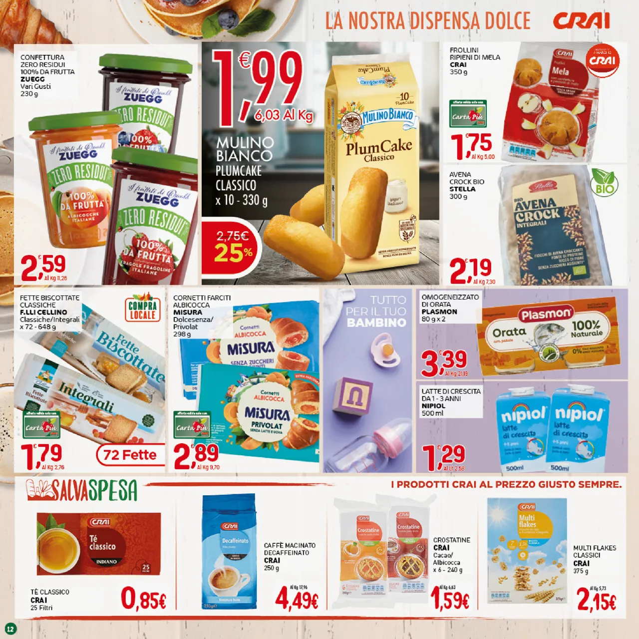 Pagina 12