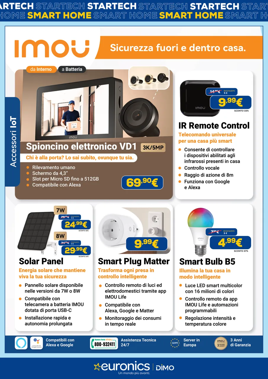 Pagina 15
