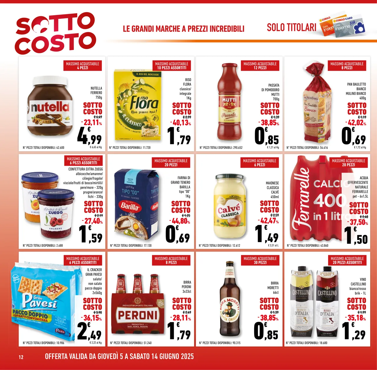 Pagina 12