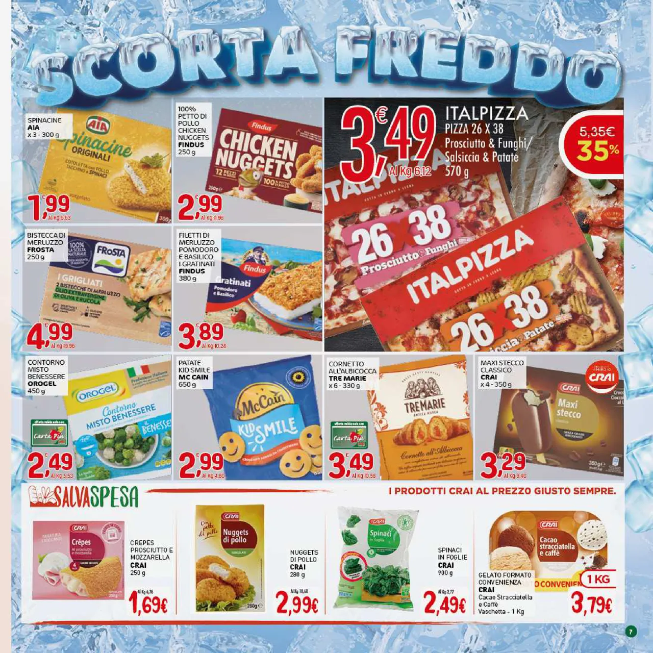 Pagina 7