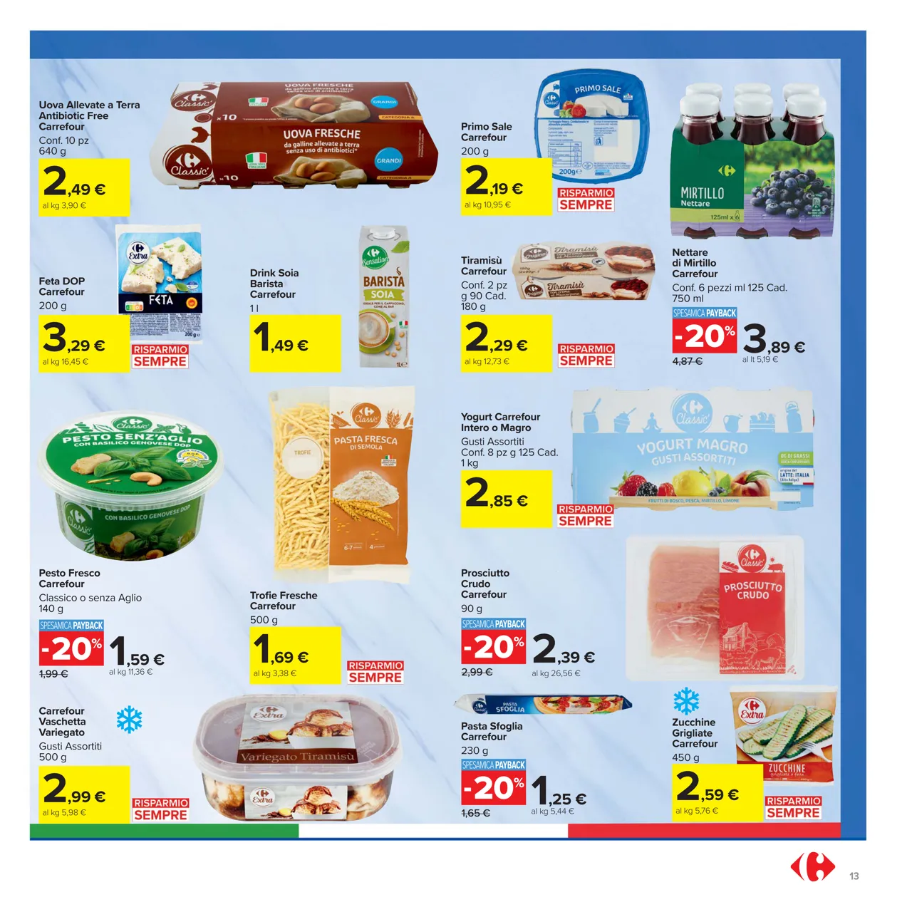 Pagina 13
