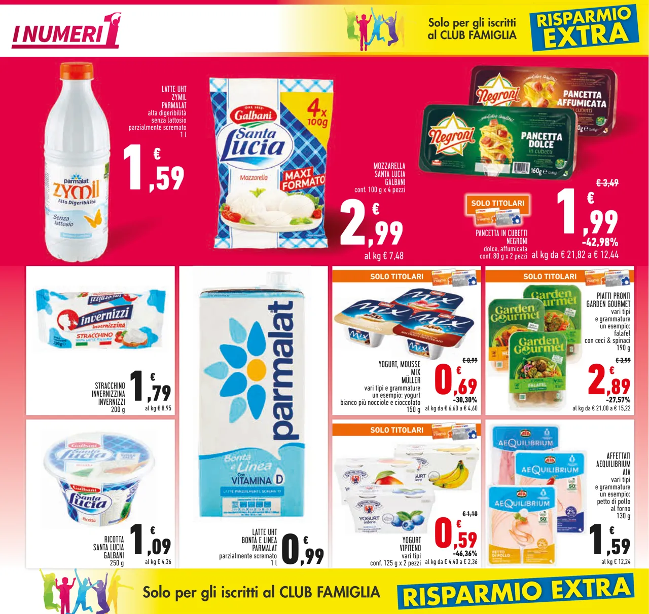Pagina 2