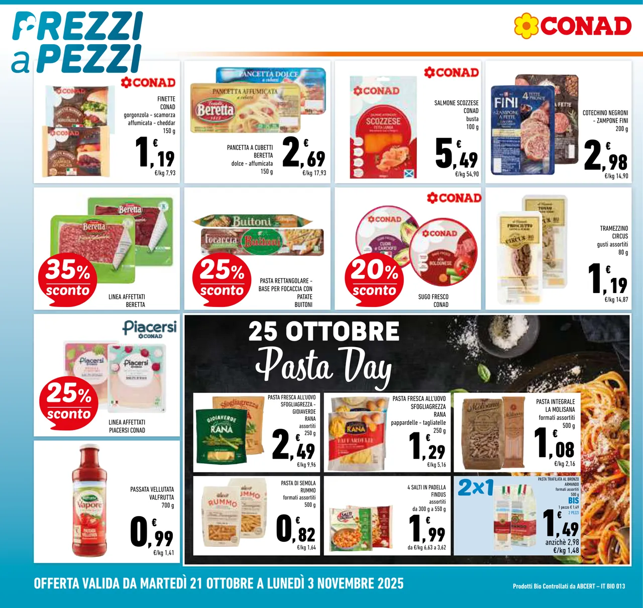 Pagina 12