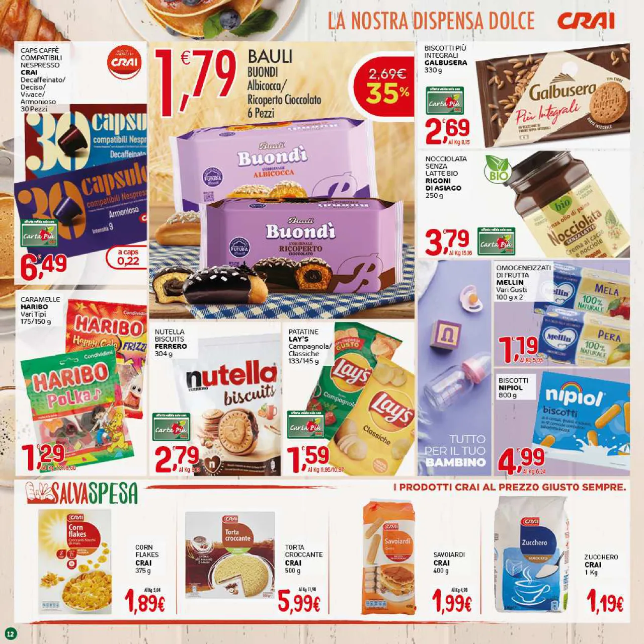 Pagina 12