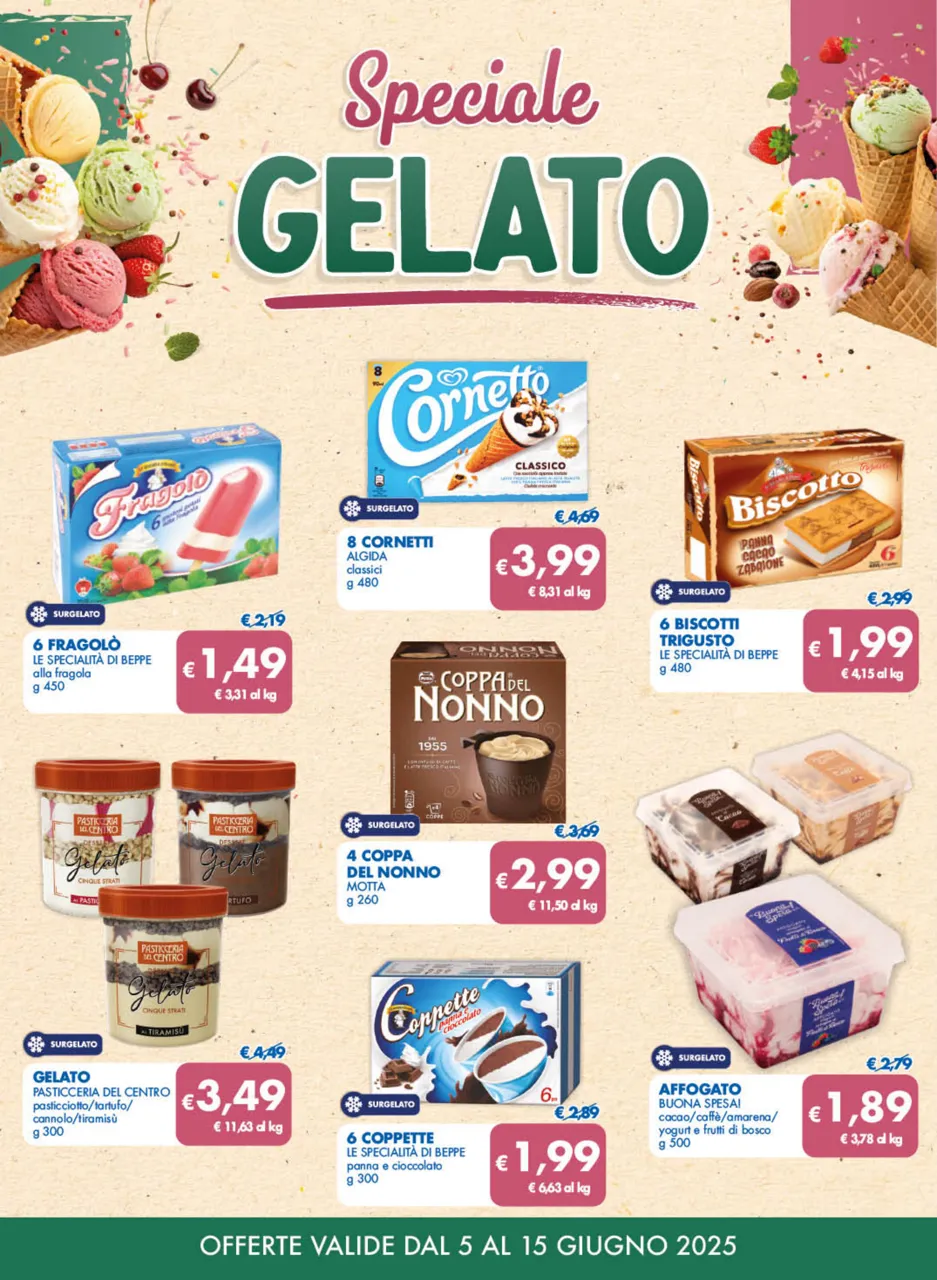 Pagina 2