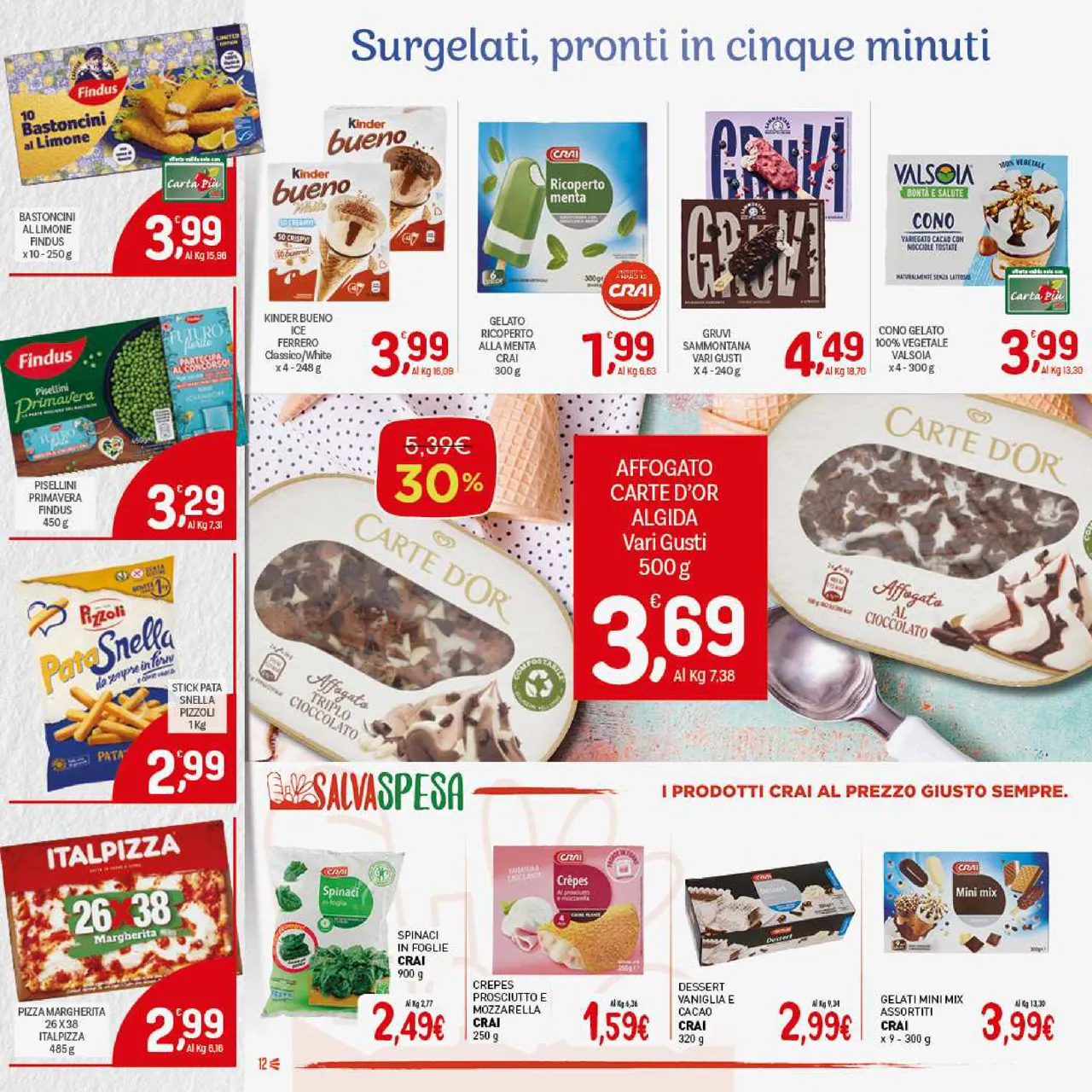 Pagina 12