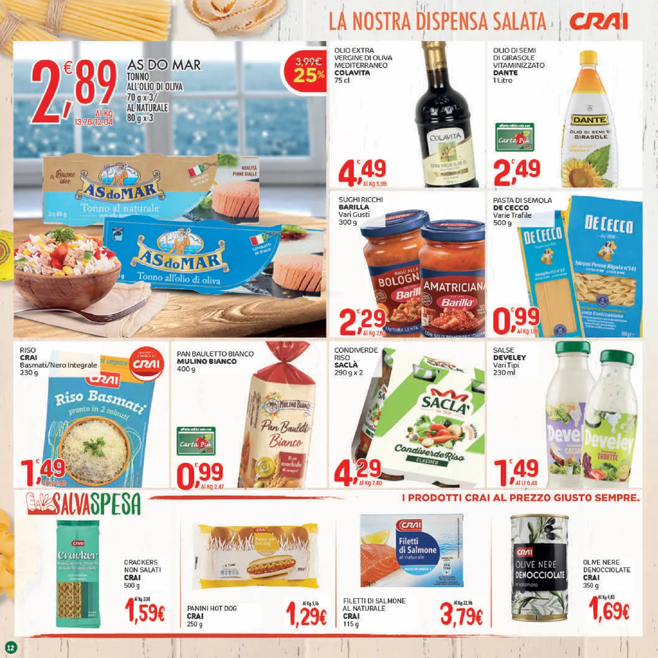 Pagina 12