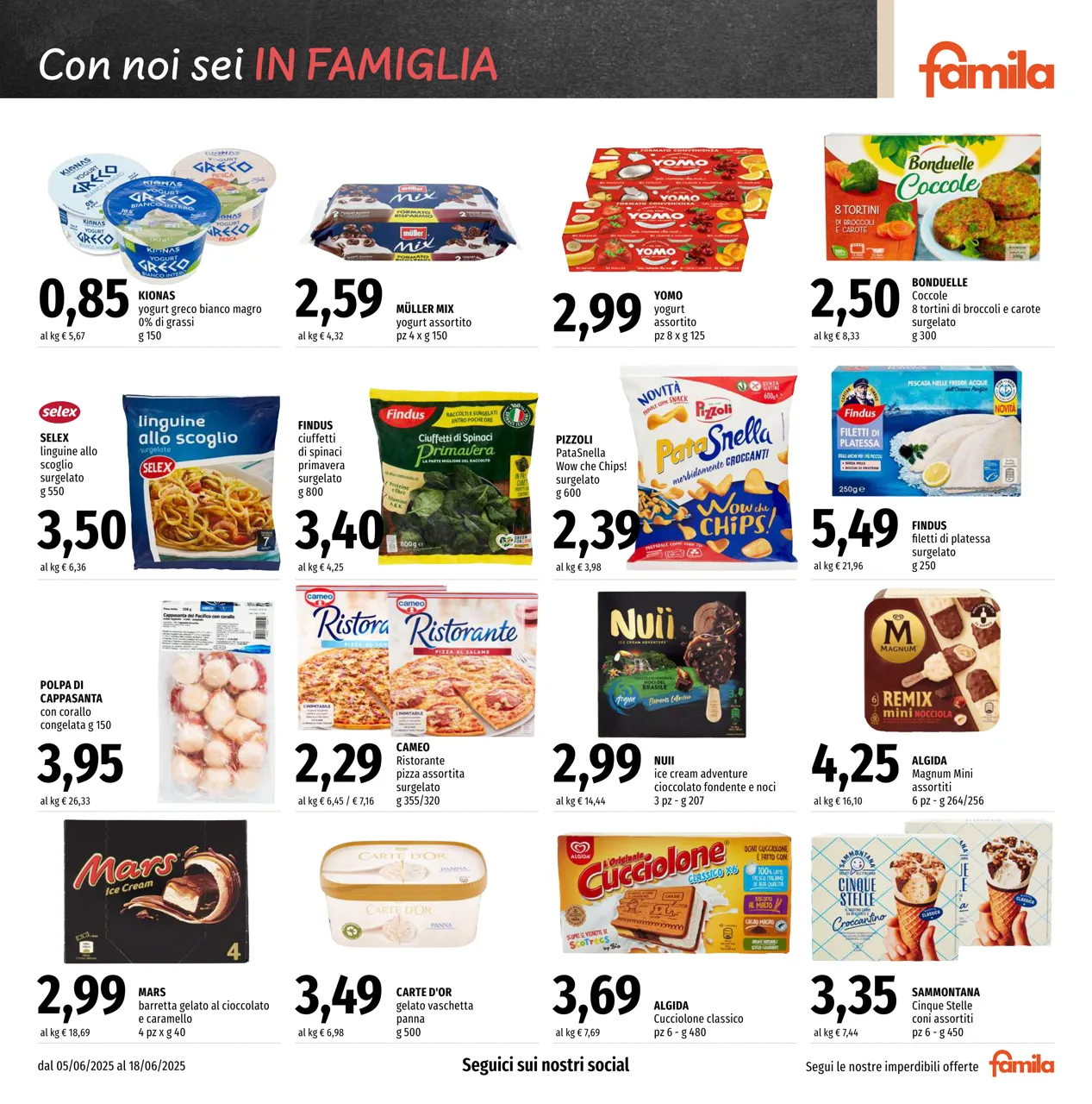 Pagina 11