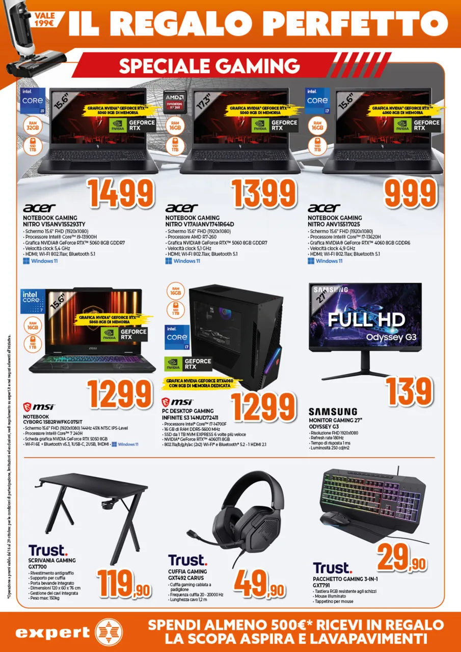 Pagina 13