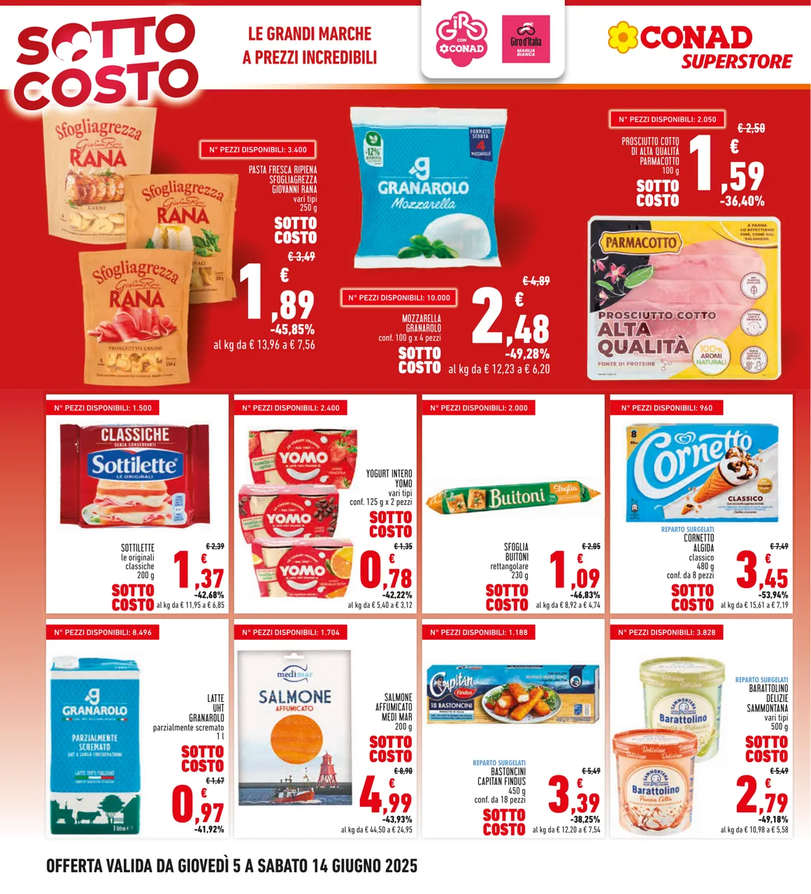 Pagina 2
