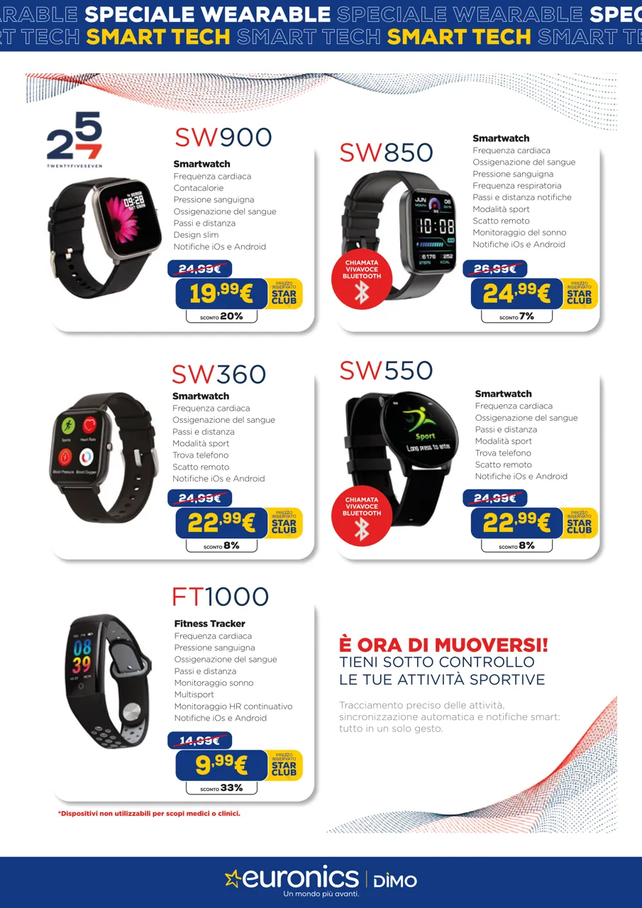 Pagina 13