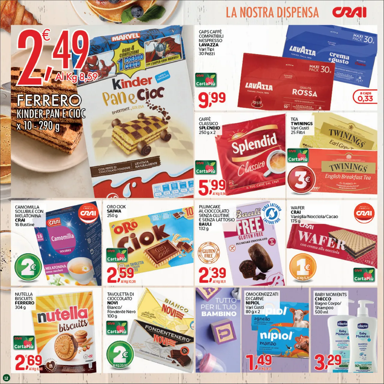 Pagina 12