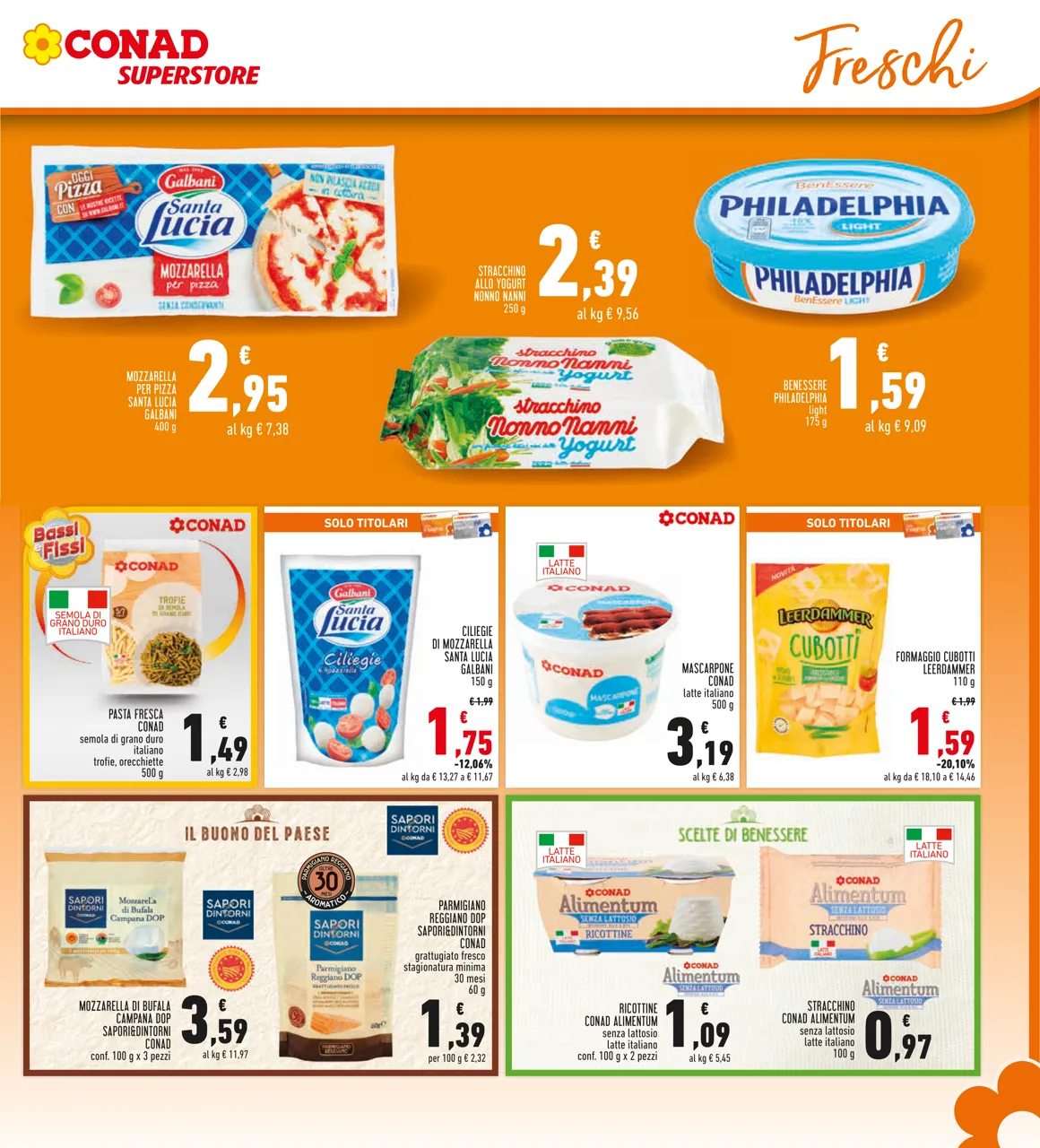 Pagina 13