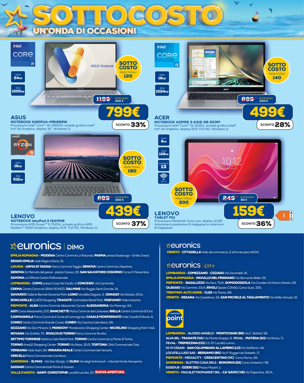 Pagina 12