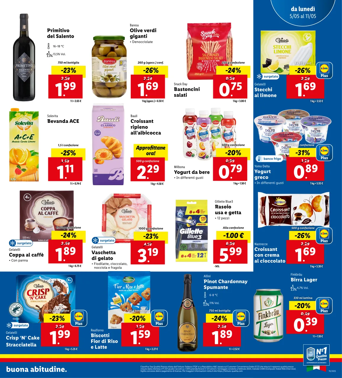 Pagina 11