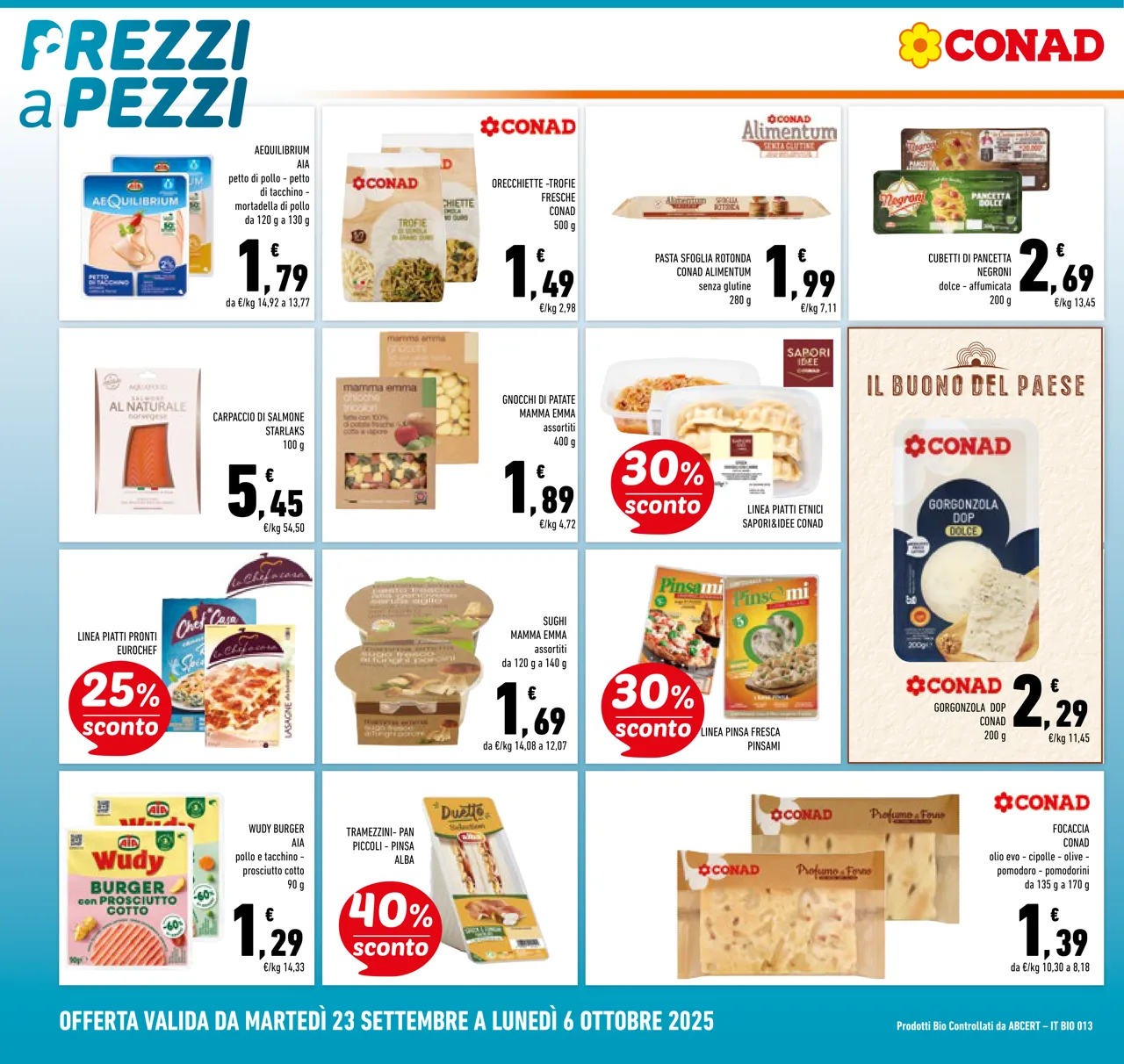 Pagina 12