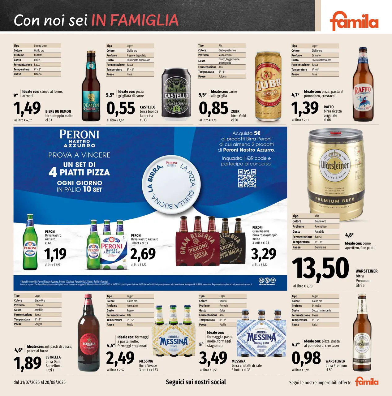Pagina 13