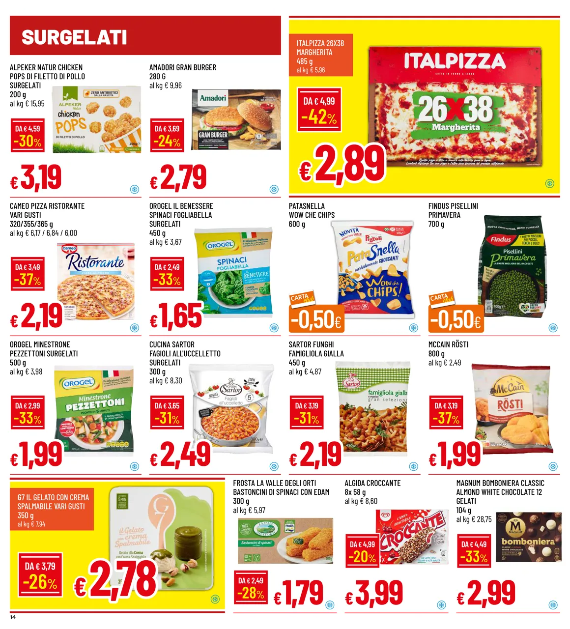 Pagina 14