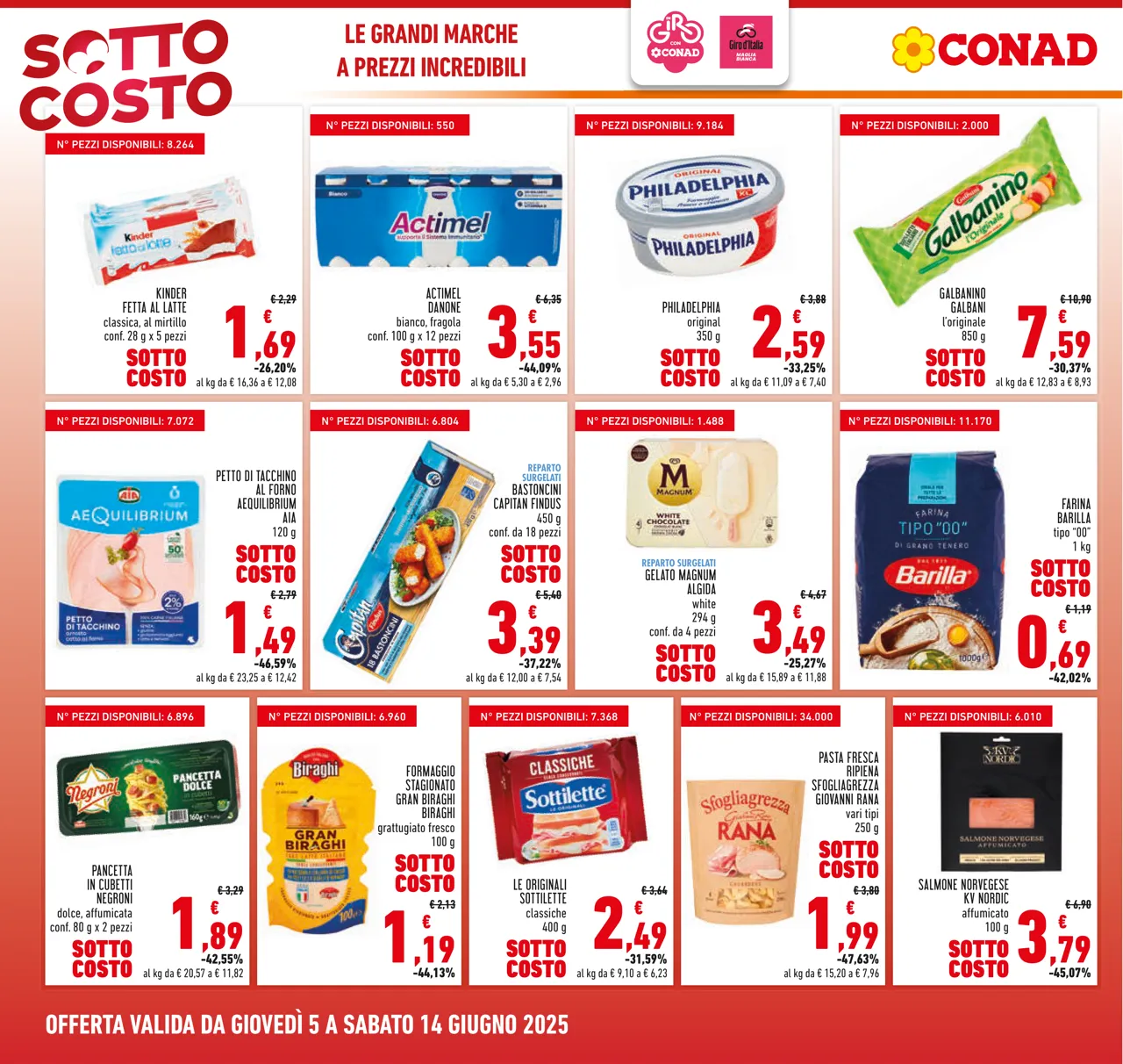 Pagina 2