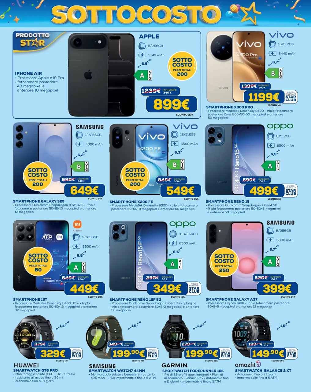 Pagina 2