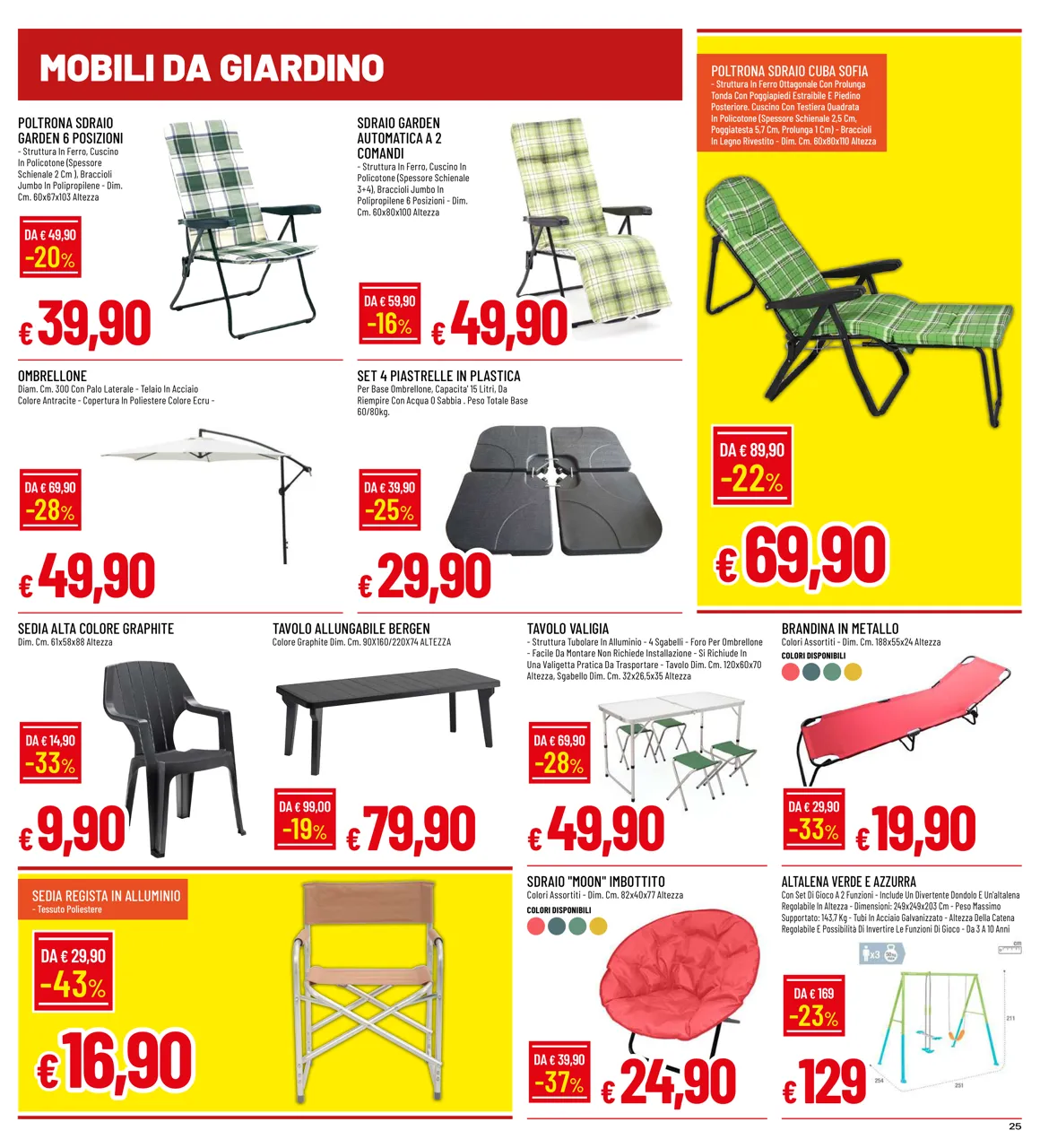 Pagina 25