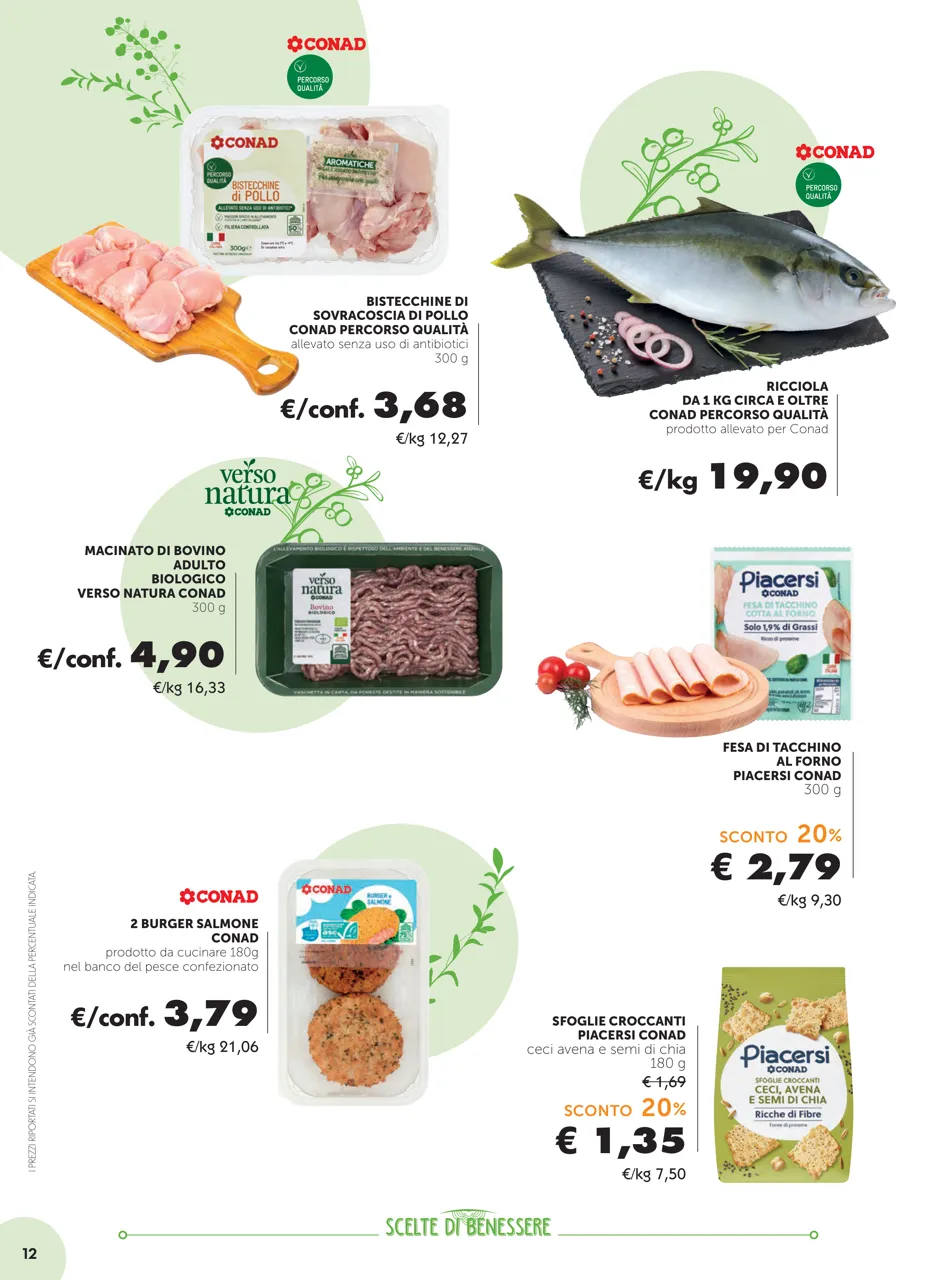 Pagina 12
