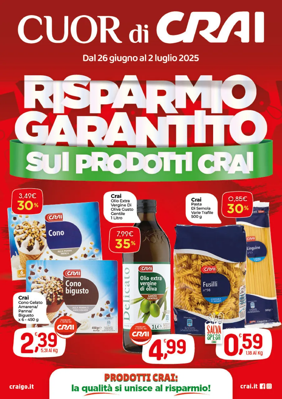 Pagina 1