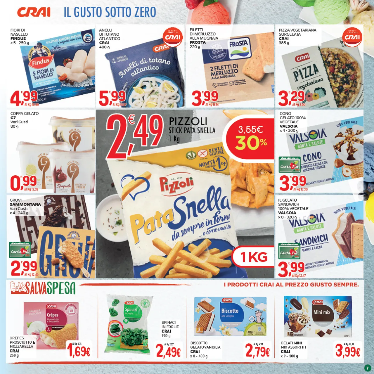 Pagina 7