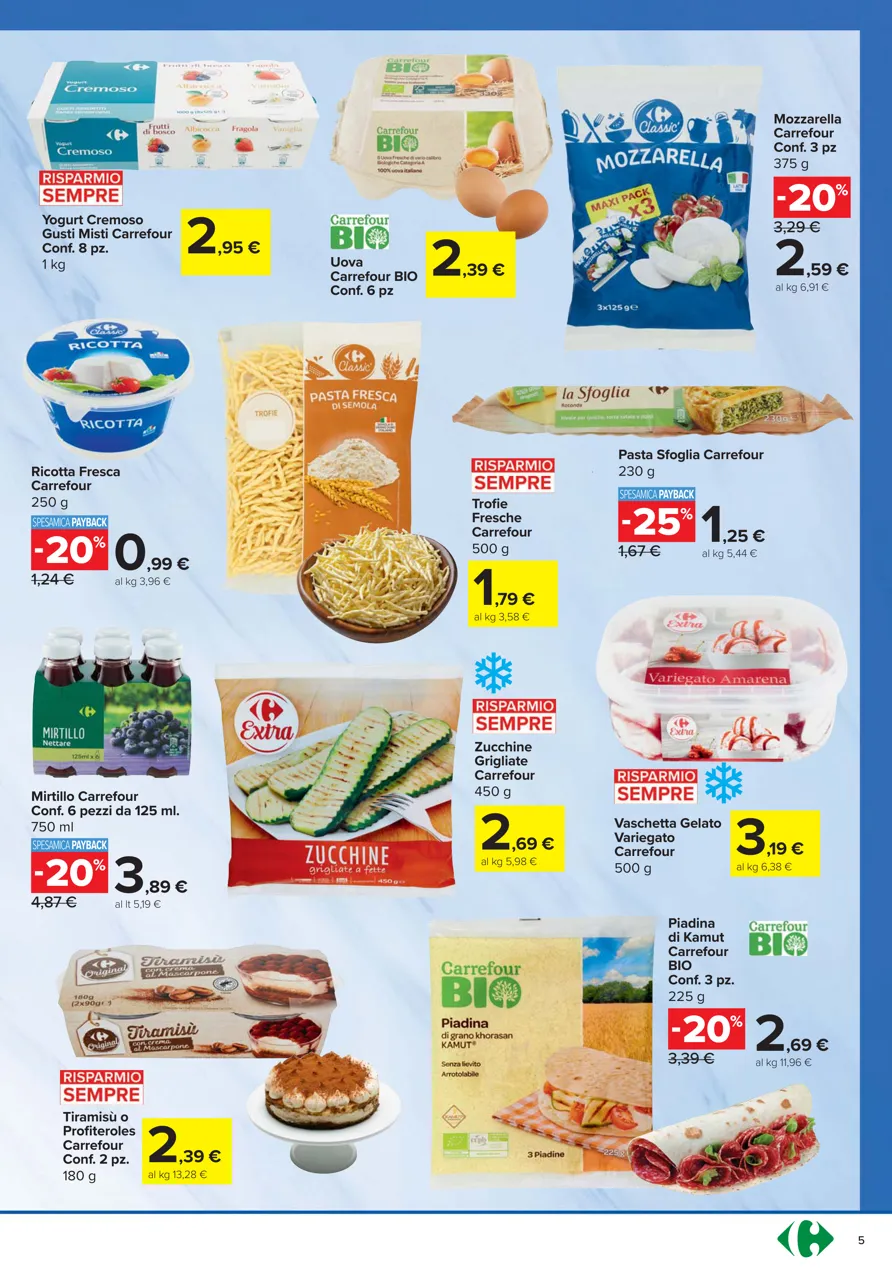 Pagina 5