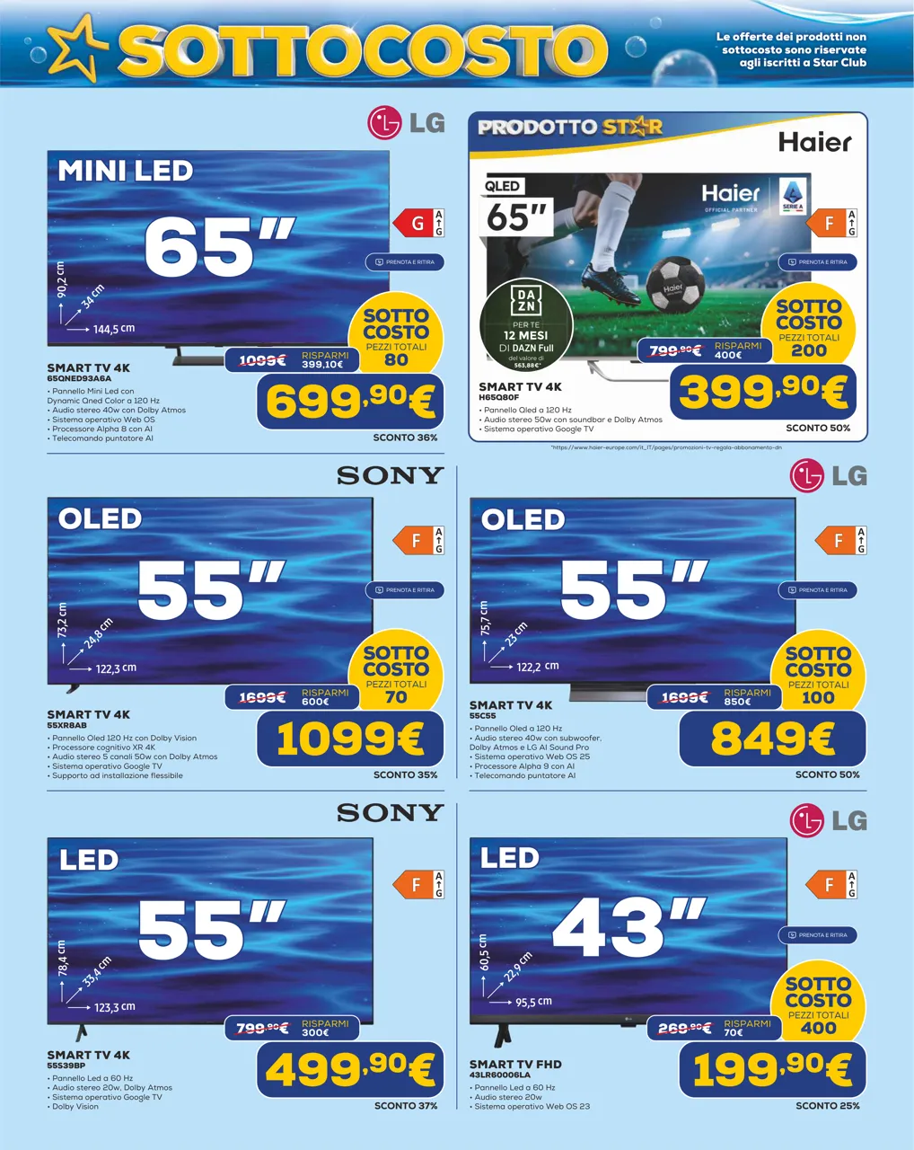 Pagina 12