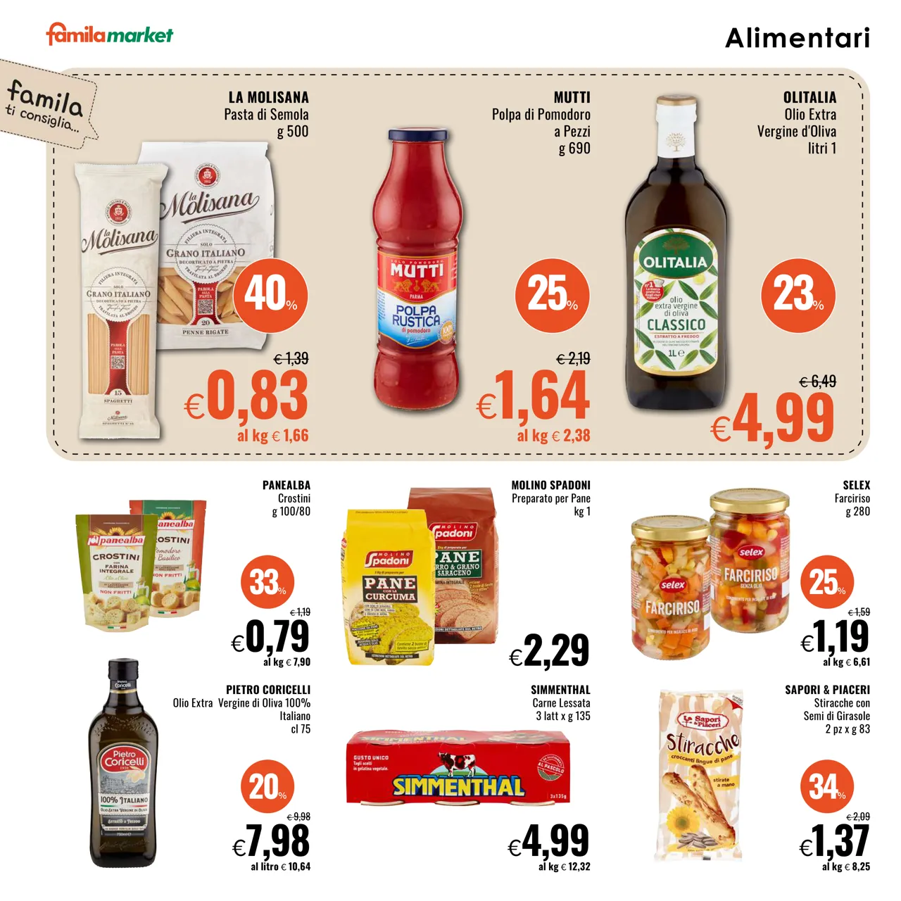Pagina 12