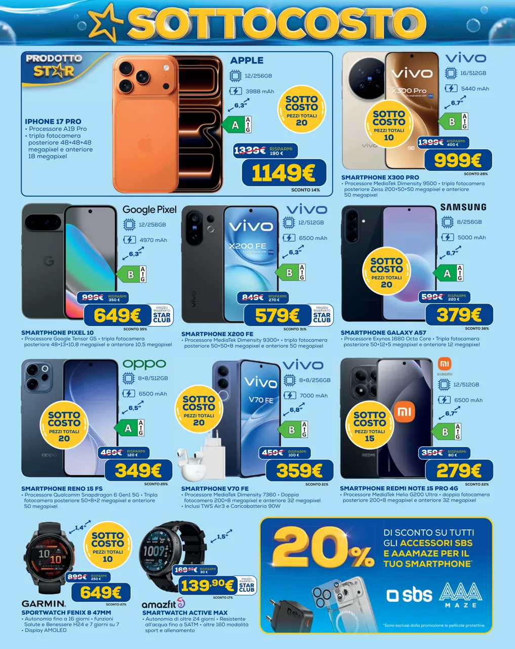 Pagina 2