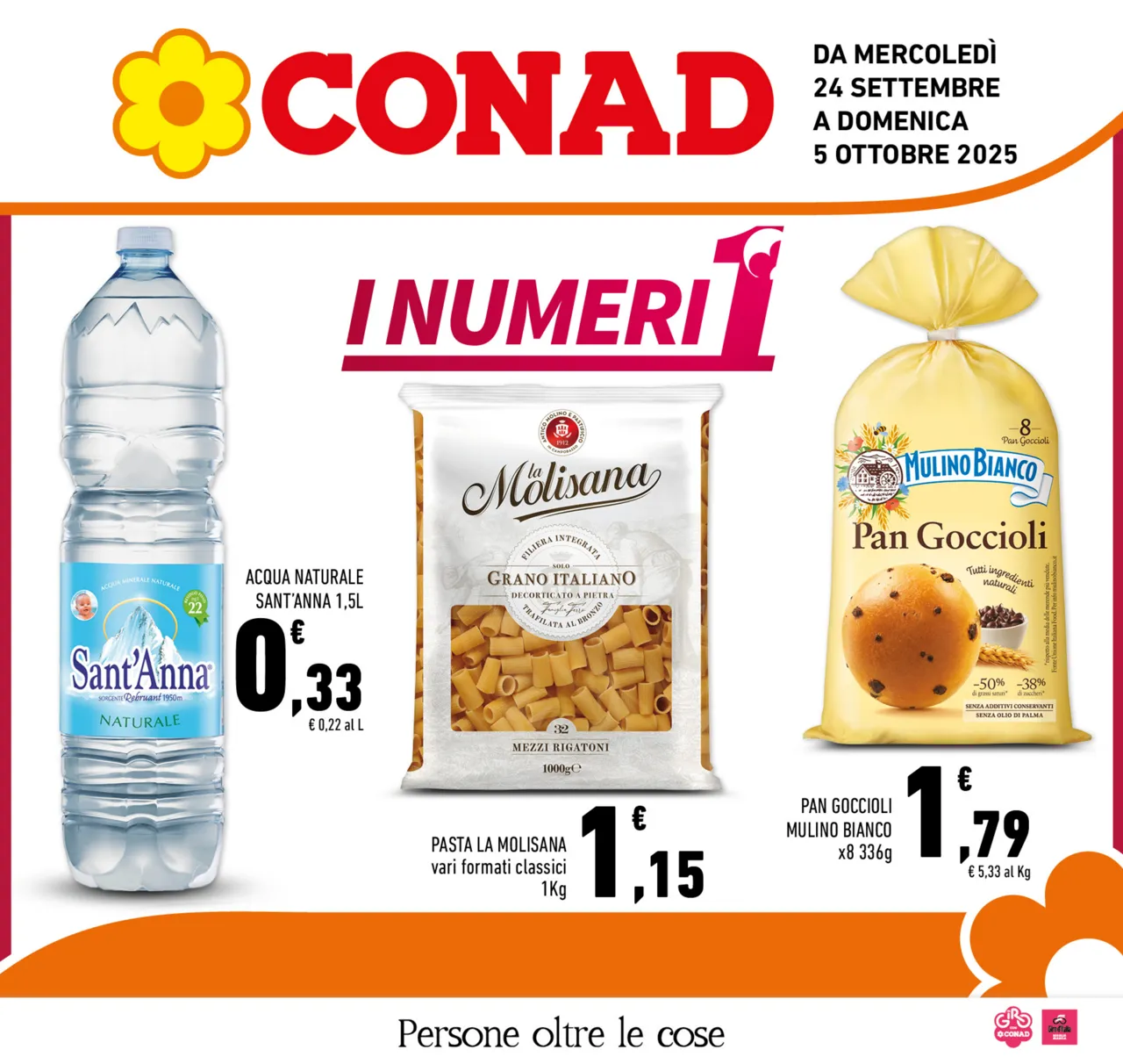 Pagina 1