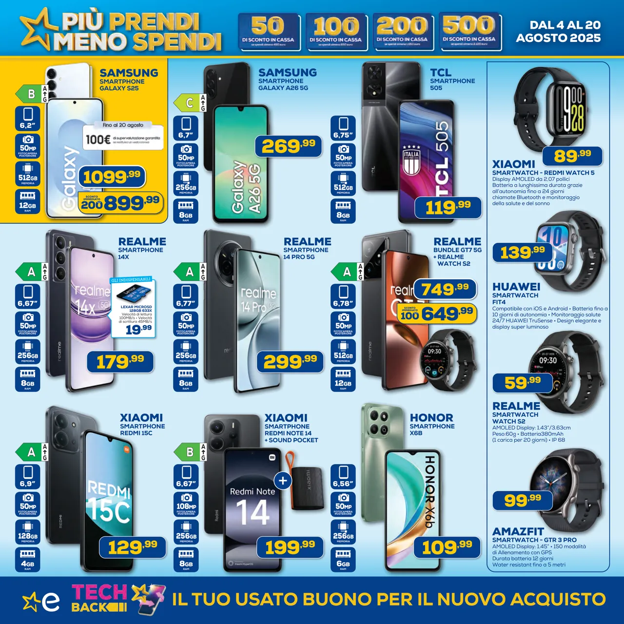 Pagina 4