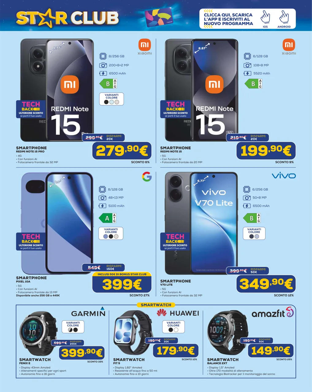 Pagina 4
