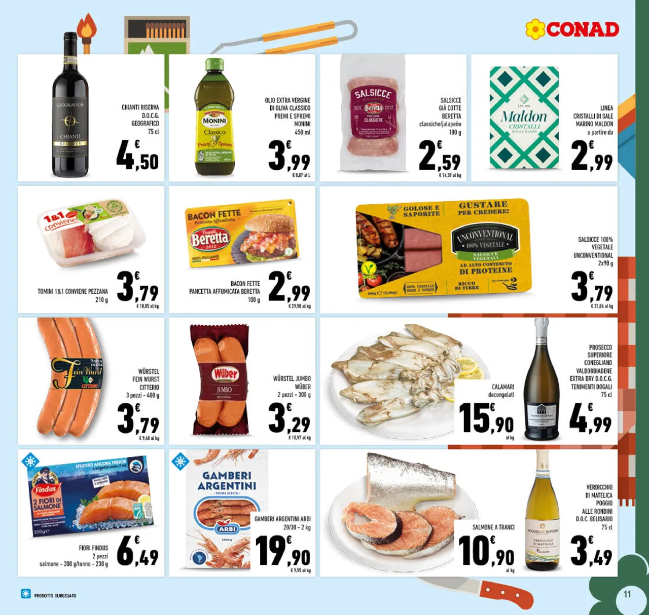 Pagina 11
