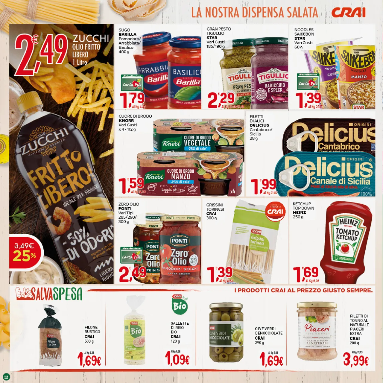 Pagina 12