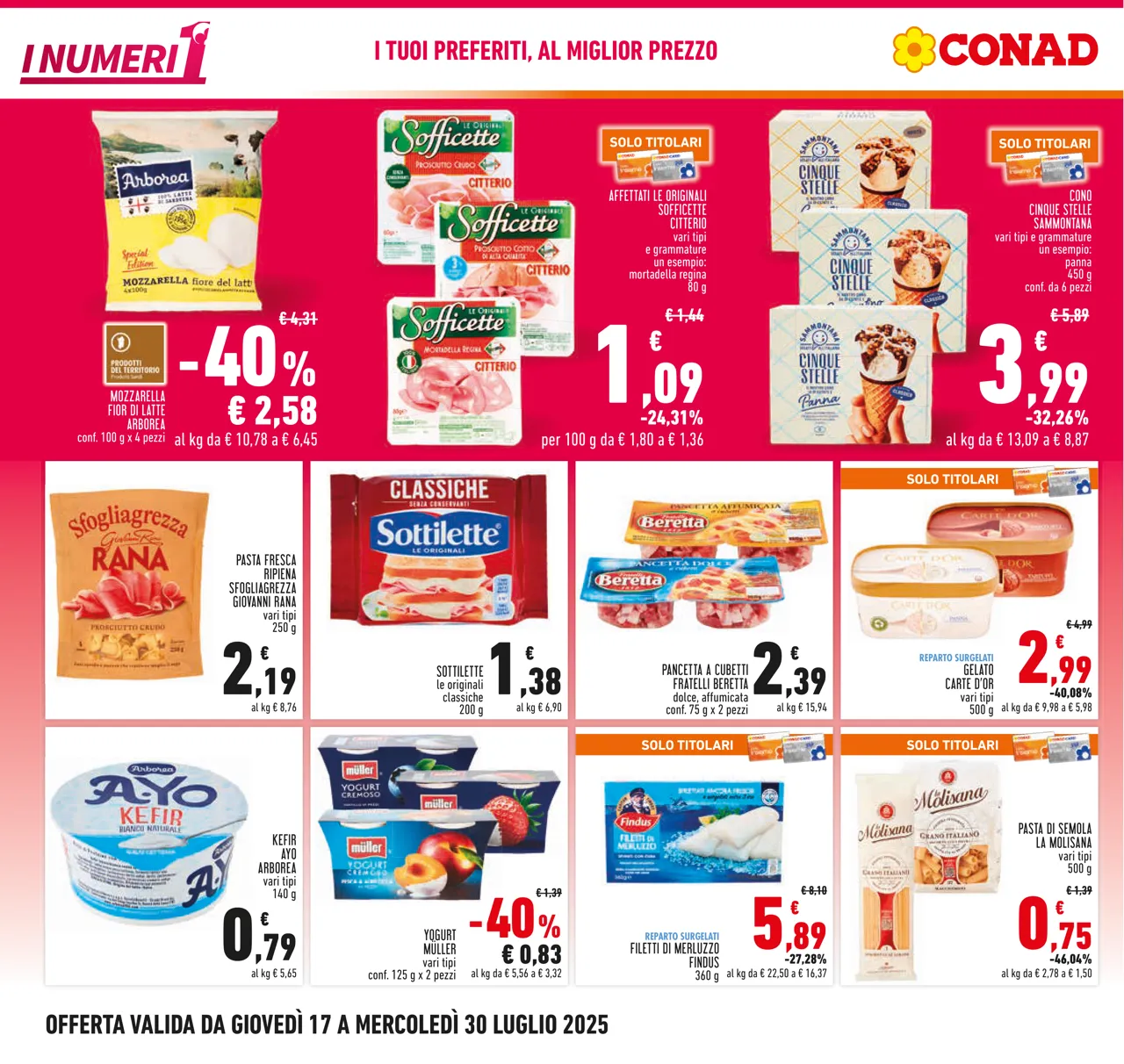 Pagina 2