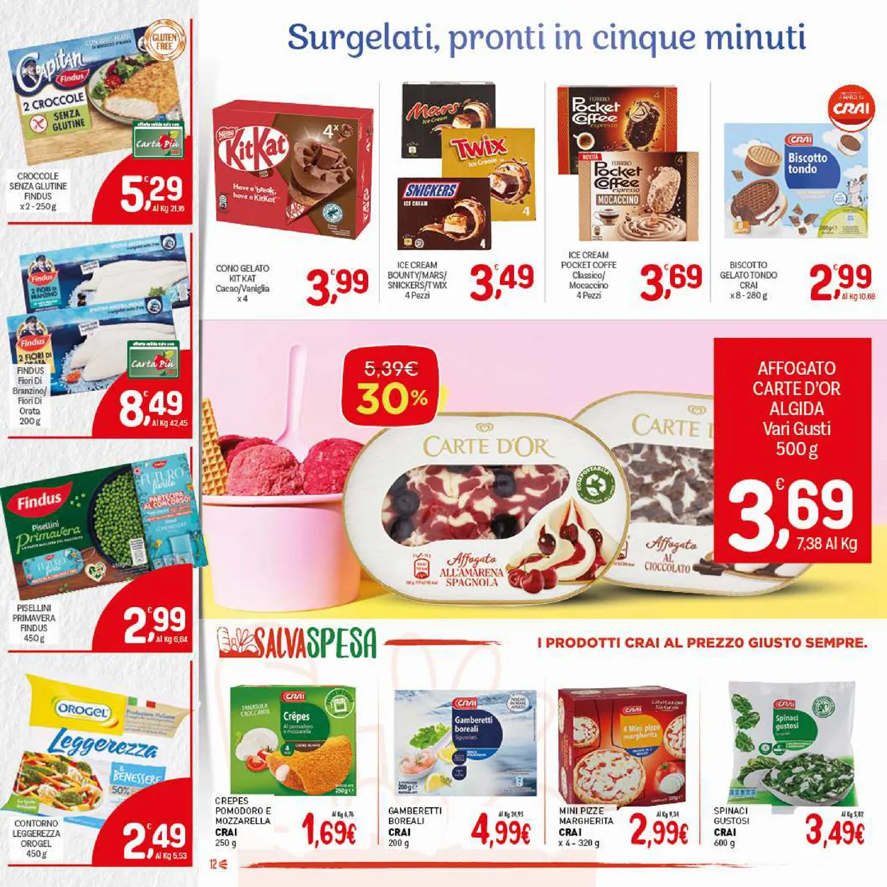 Pagina 12